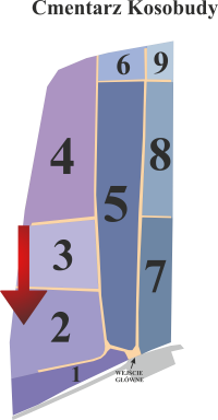 Brak mapy sektorowej