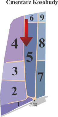 Brak mapy sektorowej