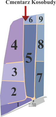 Brak mapy sektorowej